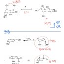 유기 염쌤 단풀 분자내 수소 결합, 공명구조 안정에 대해 질문 있습니당🙏 이미지