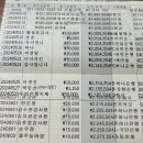 자랑후원금 감사합니다.(2024.05.01~5.31) 이미지