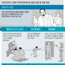 번개PC 이미지