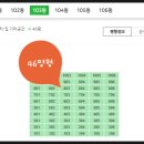 수원남부경찰서복지위원회 | 경기도 수원시 영통구 매탄동 한국1차아파트 경매(70%)