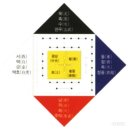 [북멘토] 오방색 꿈