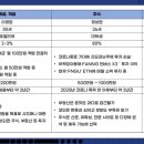 지니기획 - 익산시 무왕로1길 37 | 지니기획