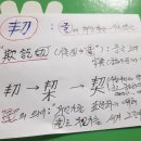 '글(契)'은 한자의 최초명칭, 즉 갑골문 300字의 최초명칭~! 이미지