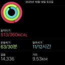 태평로또판매점 | [블챌 7주차] 드디어 이제 시원하다🌬️