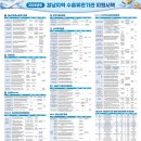 진영읍보건지소 이미지