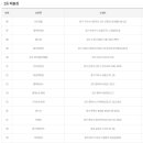 부평로또점 이미지