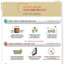 GS위례신안