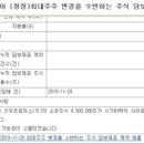 이에스에이그룹 이미지