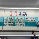 지에스25 하안연서점 이미지