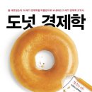 20242518 류지형 이미지