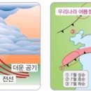 (이해하기 쉬운 날씨) 일기도 보는 방법 이미지