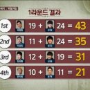 임요환의 드랍쉽 네이버블로그