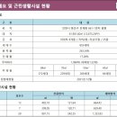 대치1단지상가