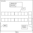 한식 2009 상시45회 실기시험을 마치고(용당 실기후기) 이미지