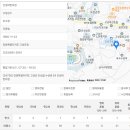 간성, 거진, 대진, 율곡, 죽왕, 천진, 토성 어린이집 이미지