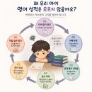 용인서천엘리스영어학원 | 서천중영어학원 여름방학3주가 2학기 영어 성적을 결정한다