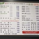노량진 수산시장 초장집 킹크랩, 참돔회(해운대식당)