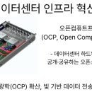 슈퍼멘토학원 | [3월18일] 슈퍼팬 경제(팬 중심 비즈니스), 개방형데이터센터 OCP 빛으로 데이터 전송