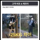 별내 PT? 재등록률 90% 센터가 말하는 실패 없는 선택 기준