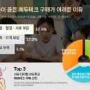 수테크 이미지