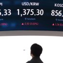 Korean stock markets' trading volume down 11% in April 한국 증시 4월 거래량 11% 감소 이미지