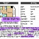 휴먼세탁 이미지