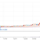 신성통신테크 이미지