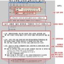 [네이버블로그] 영화 '카트'의 모티브가 된 사건 [노조 탄압 의혹 이마트] 이미지