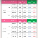 11545-03-26-10 | [26년03월] 클럽모우cc "마운틴-오아시스 코스" 라운딩 후기