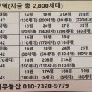 사파대동상가 이미지