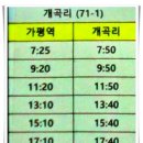 7월25(토) 가평,1급수 자연계곡물 민물고기천엽&amp;휴식 할까요 이미지