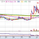 (합자회사)고려산업 이미지