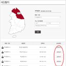 크린토피아메가마트 - 울주군 반구대로 612 | 크린토피아메가마트