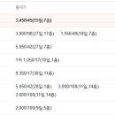 블루힐65 이미지