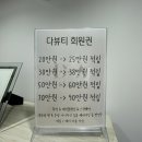 다뷰네일 이미지