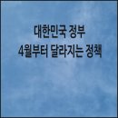 새온누리공인중개사사무소 이미지