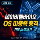 유진종합문구 | 에이비엘바이오 급락 이유, ABL001 OS 미충족 해석