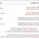 대구공항안내소 이미지