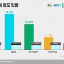 I.Space 편의점 이미지