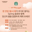 위드별