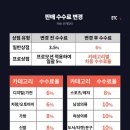 중고 거래 플랫폼 ＜번개장터＞ 근황 이미지