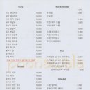 푸나왈라 이미지