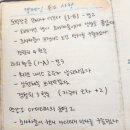 (주)시전드플렉스 | [아컴호러 카드게임] 던위치의 유산 1장-A 과외 활동