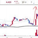 엠에이치환경개발 이미지