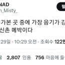 살면서 가장 음기가 가장 강한 곳은 신촌 메가박스이다 이미지