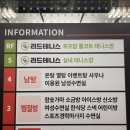 (주)리드 | 용인 동백 테니스 주말 레슨 솔직 후기 리드테니스 2호점