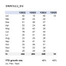 농업회사법인 토지주식회사 이미지