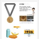 (주)아젝스메디테크 | 2025 손기정 평화 마라톤 참가해보자