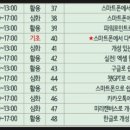 챗GPT와 미리캔버스로 디자인하기 이미지