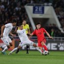 &#39;90분 동안 유효슛 1개&#39; 한국 U-20, 우승후보 공격력 아니었다[U-20 아시안컵 4강] 이미지